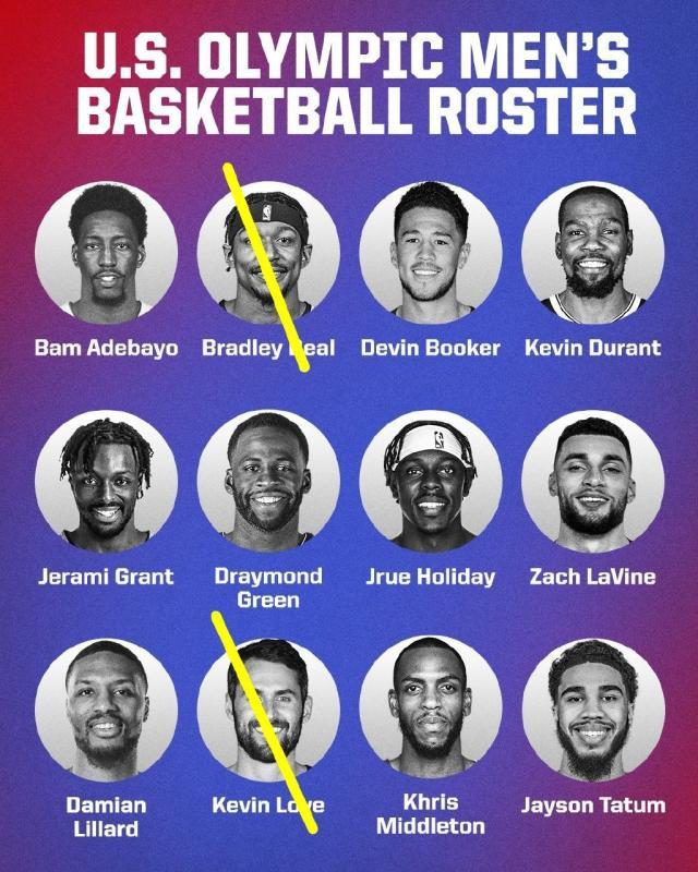 华体会官网下载-约翰逊和麦基被选入美国男篮 星味变弱实力变强？